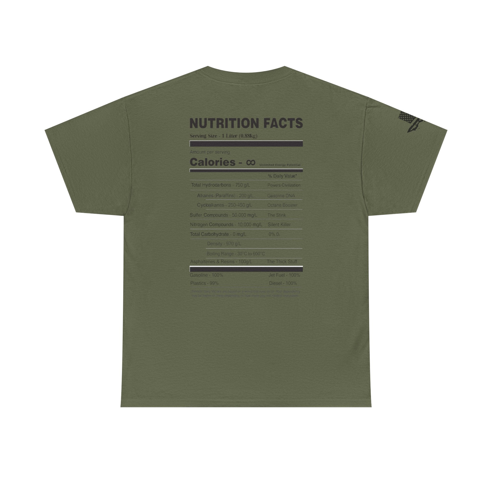 Nutrition Facts - SS - T-Shirt