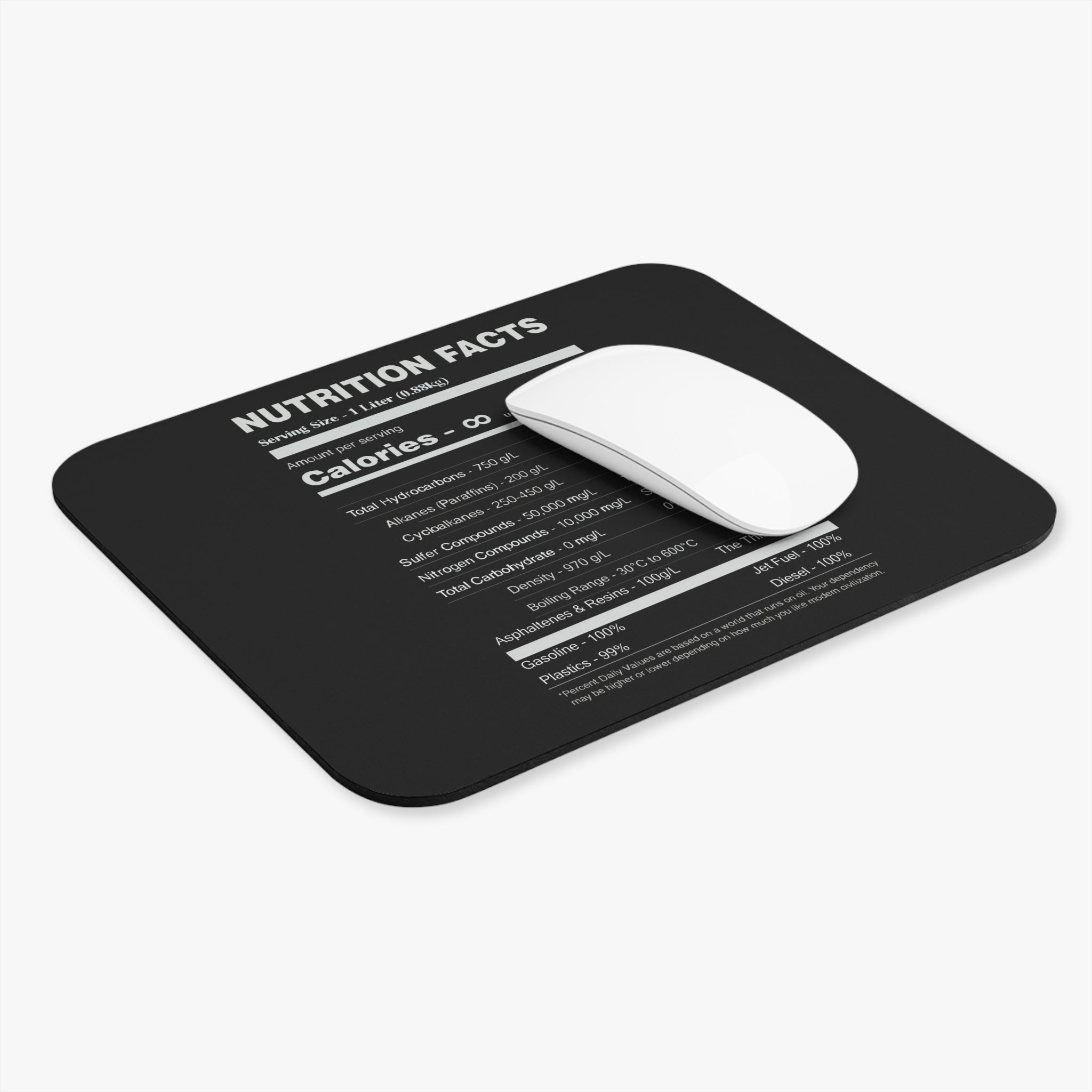 Nutritional Facts — Mouse Pad
