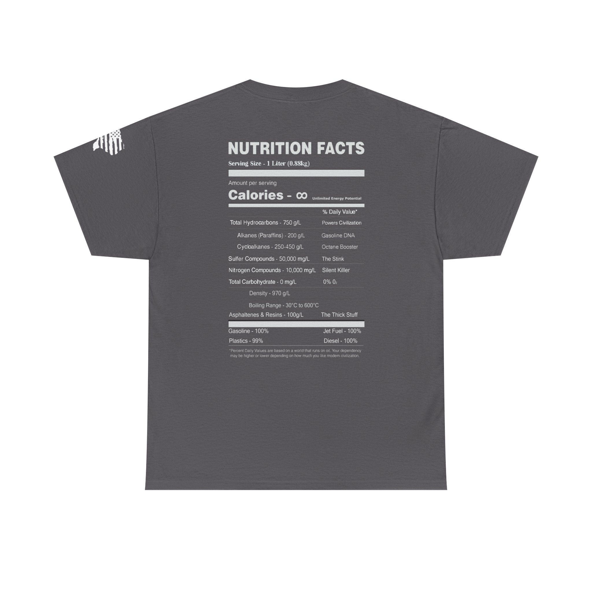 Nutrition Facts - White Logo - SS - Back
