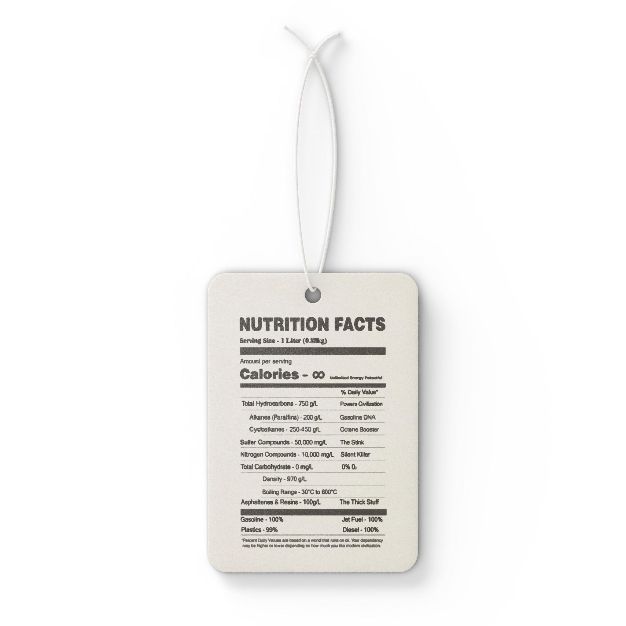 Nutrition Facts - Car Air Freshener
