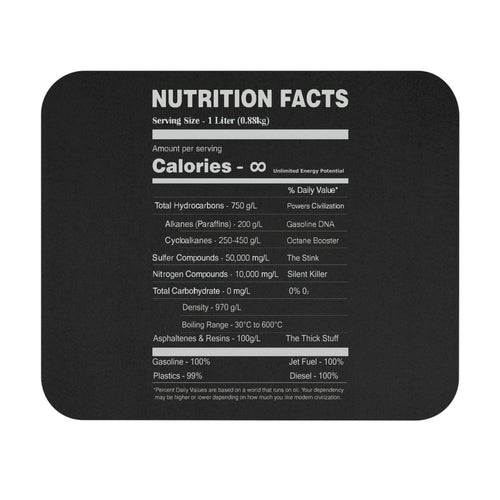 Nutritional Facts — Mouse Pad
