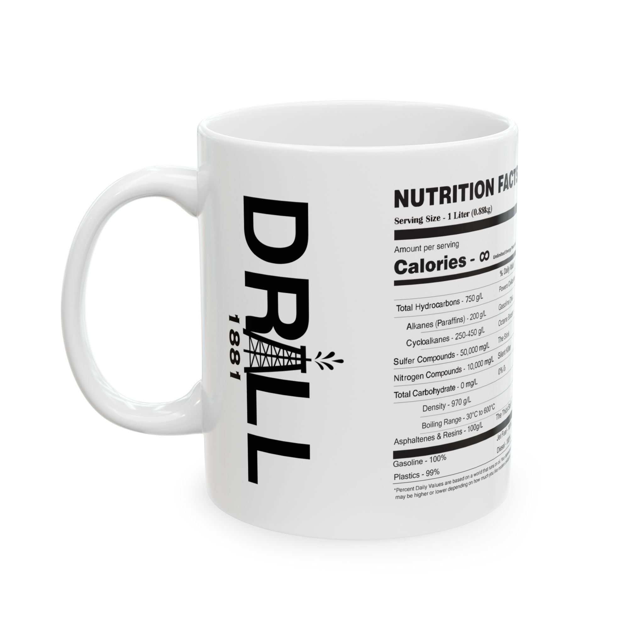 Nutritional Facts - Ceramic Coffee Mug