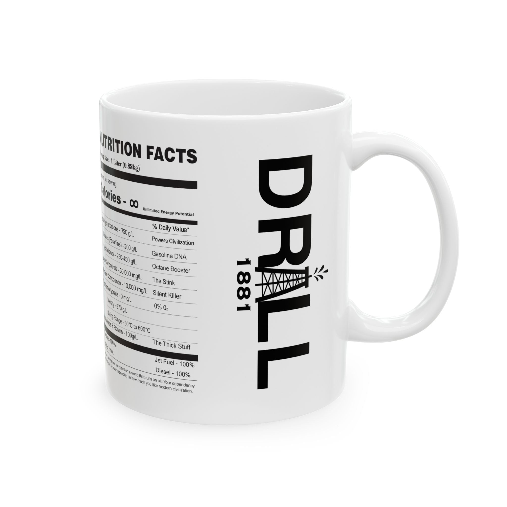 Nutritional Facts - Ceramic Coffee Mug