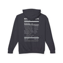 Nutrtional Facts - Soft Lightweight Hoodie